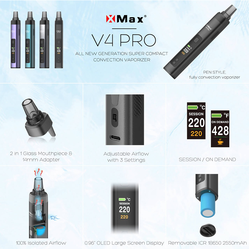 NUEVO Kit Vaporizador de Hierb - Vape Battery 18650 reseña y precio